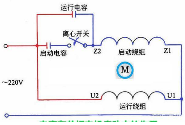 「黑金剛電容」電容是怎么放大電壓的？